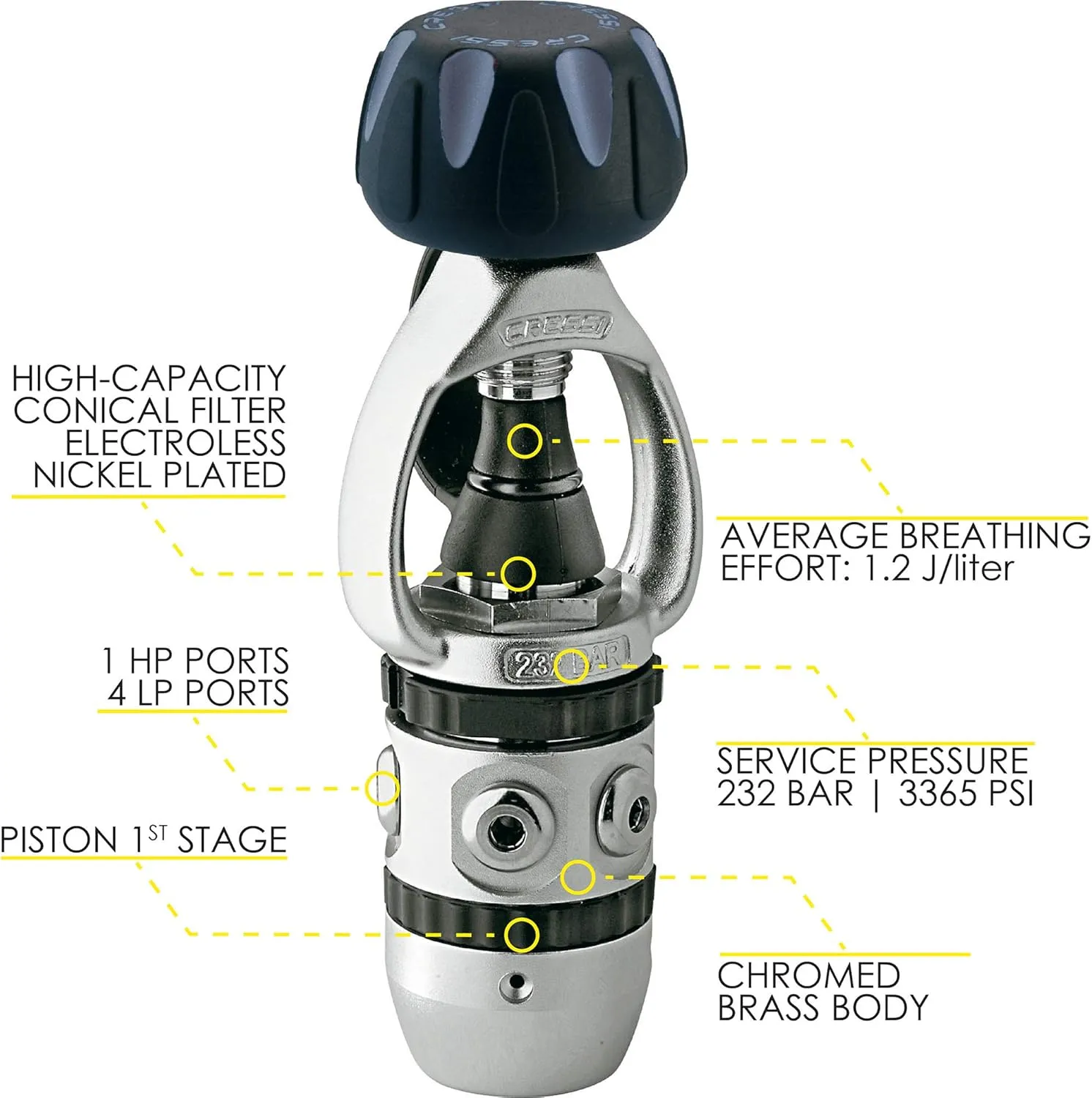 Cressi Start-er Pro Scuba Diving Package - BCD  Compact   Compact Regulator   Console - Made in Italy